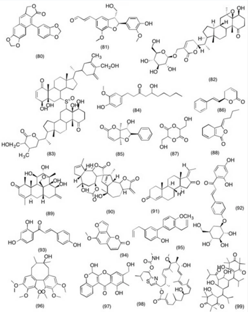 Figure 8 Stucture of miscellaneous w potent COX-2 and PGE2 inhibitory activity